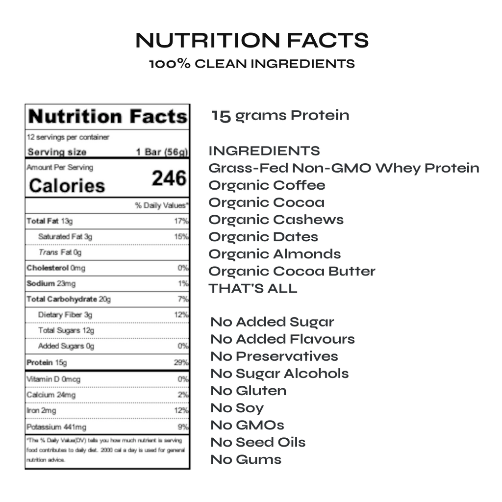 Nutrition facts label for Thats All protein bar with ingredients listed for Coffee
