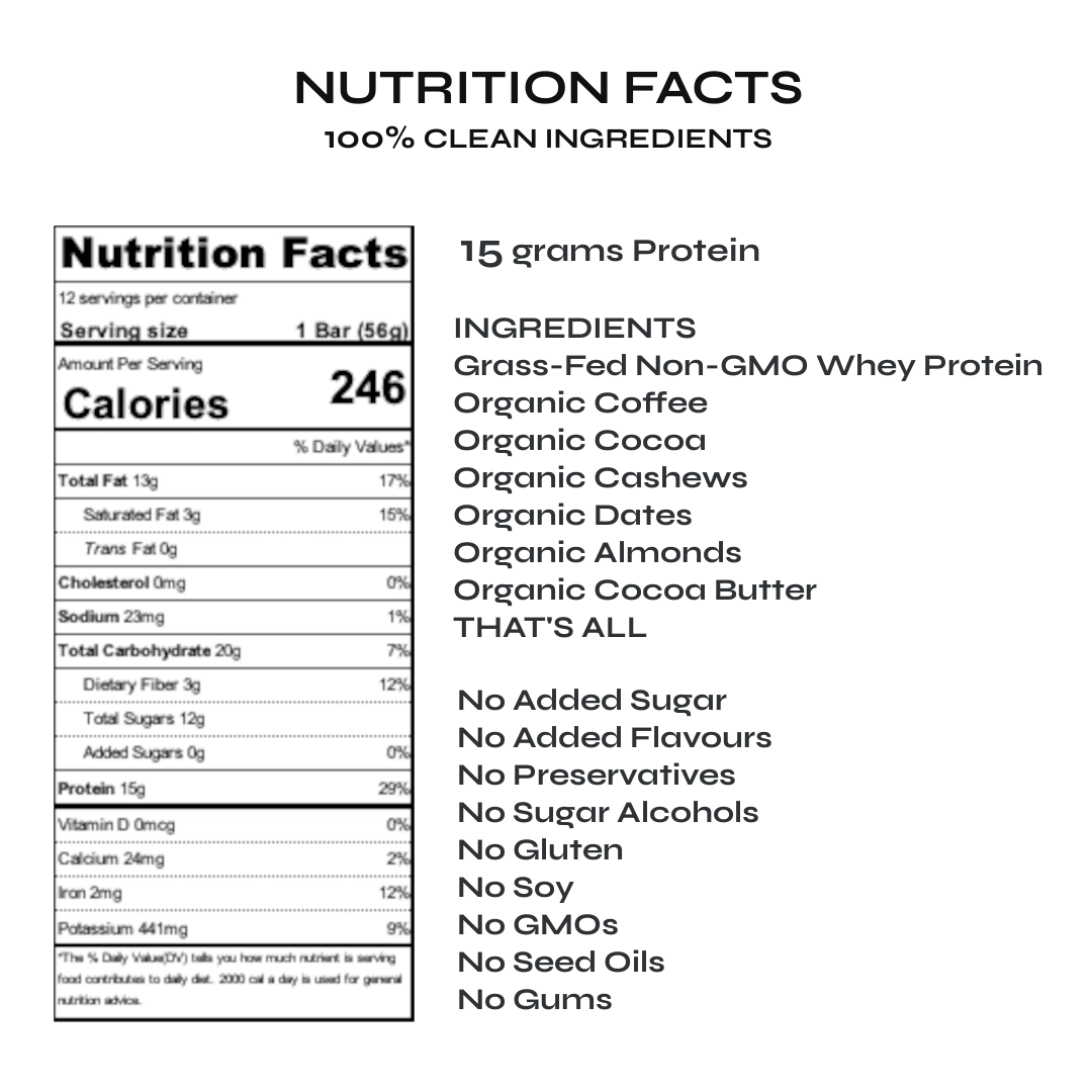 Nutrition facts label for Thats All protein bar with ingredients listed for Coffee