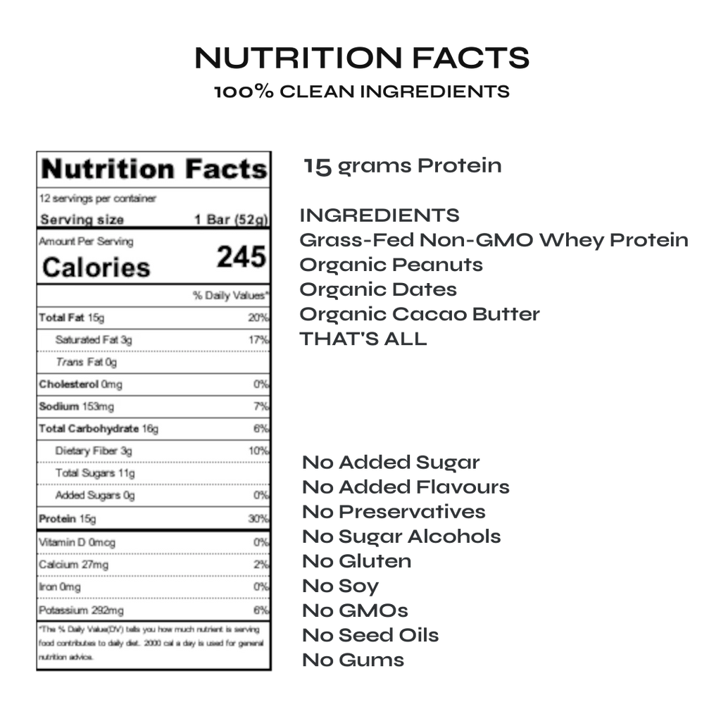 Nutrition facts label for Thats All protein bar with ingredients listed for Peanut